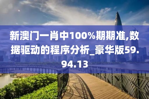 新澳门一肖中100%期期准,数据驱动的程序分析_豪华版59.94.13