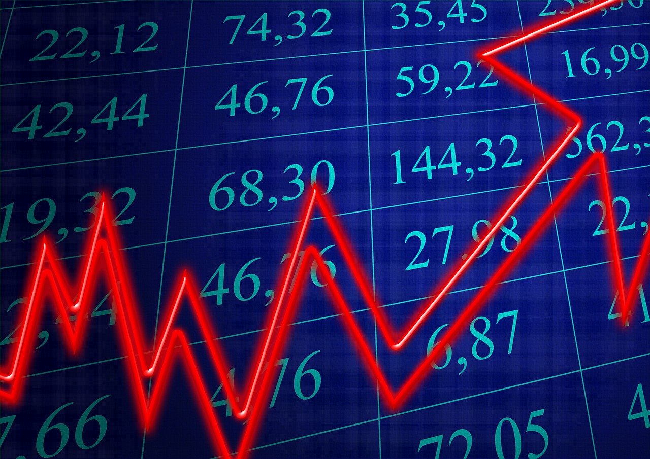 全面解析企业盈利能力，以XXXX年为例的2016年最新利润表解读